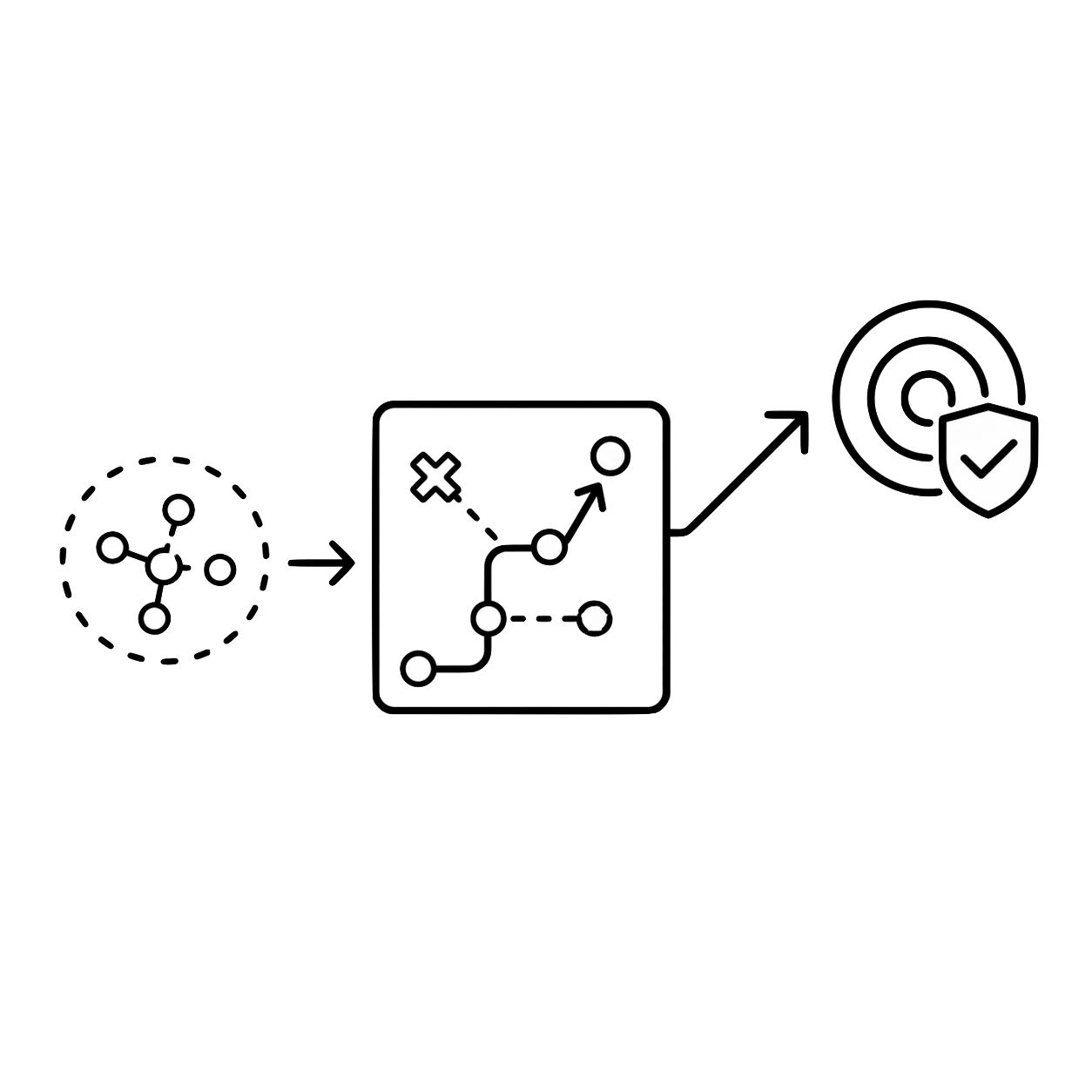 Targeted response strategy icon