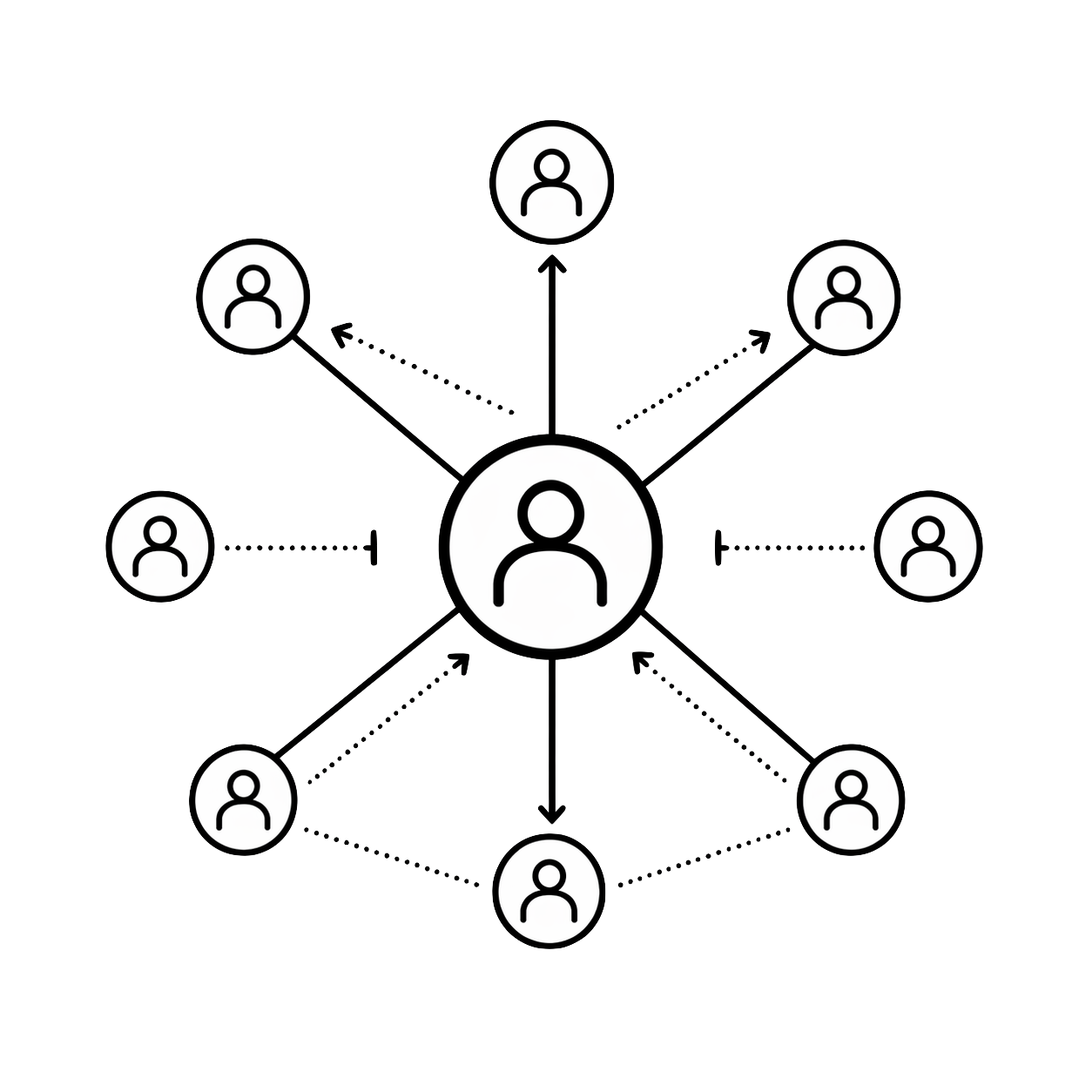Actor and power dynamics mapping icon