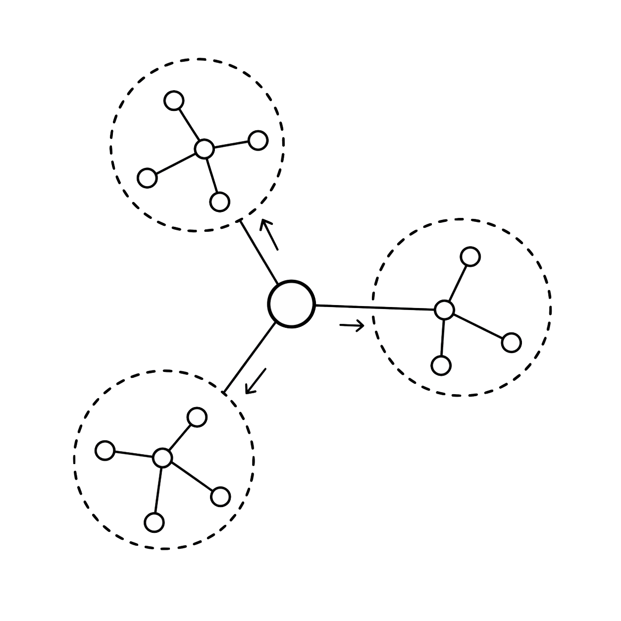 Narrative structure analysis icon